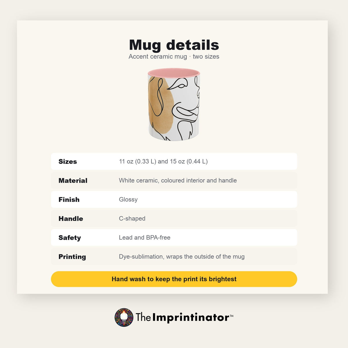Mug details card: a photo of the accent ceramic mug beside a table listing the two sizes 11 oz (0.33 L) and 15 oz (0.44 L), white ceramic with a coloured interior and handle, glossy finish, C-shaped handle, lead and BPA-free, dye-sublimation printing that wraps the outside, and a note to hand wash to keep the print its brightest.