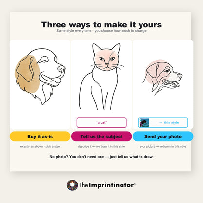 Three ways to order the One-Line Pet Portrait: buy the golden retriever exactly as shown, name a subject such as a cat and we draw it in the same single-line style, or send a photo of your own dog and we redraw it in that style.