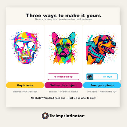 Three ways to order the Pop Art Portrait: buy the splatter-paint skull exactly as shown, name a subject such as a french bulldog and we paint it in the same style, or send a photo of your own dog and we redraw it in that style.