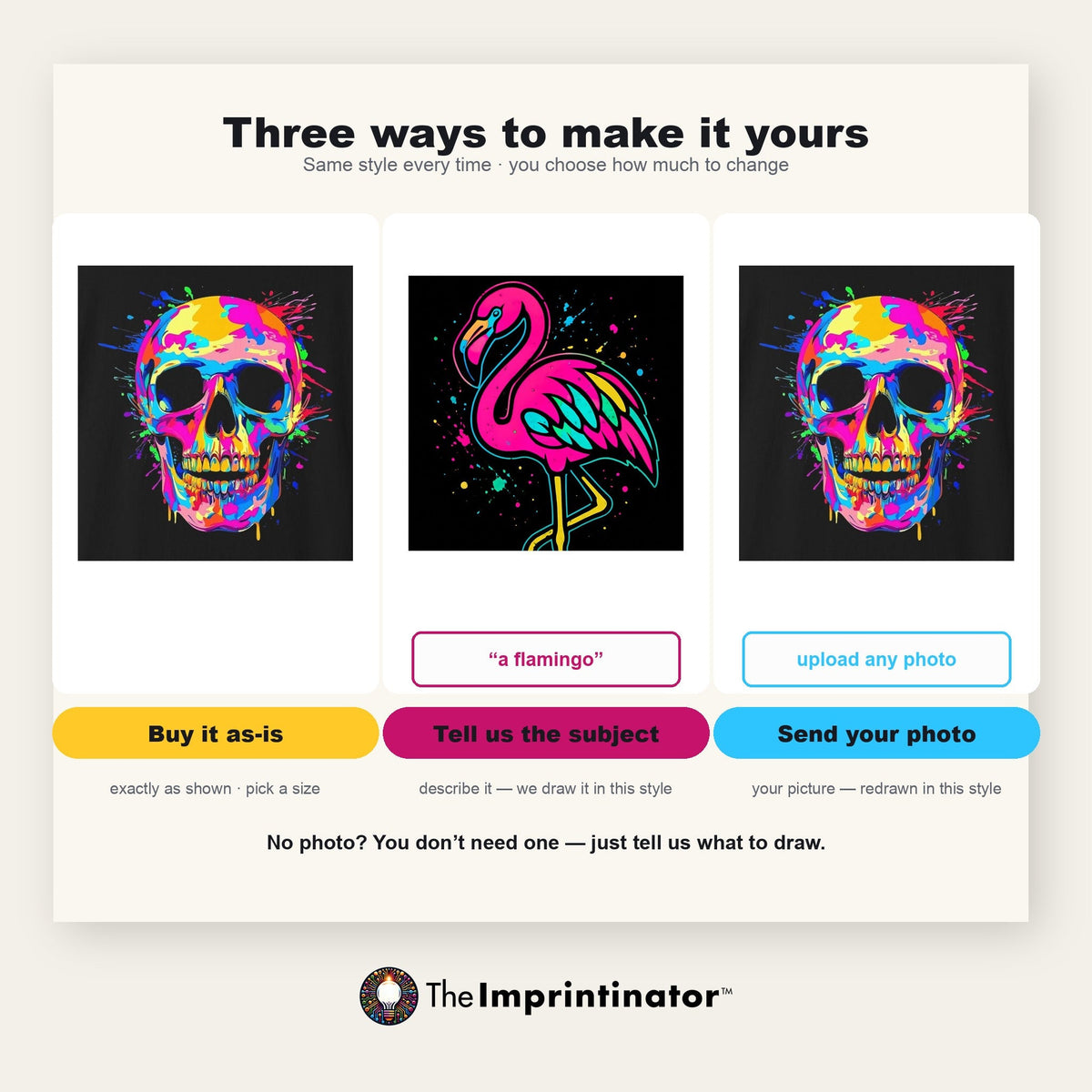 Three ways to order Pop Art Portrait – DYO Cotton T-Shirt: buy it exactly as shown, tell us a different subject and we draw it in the same style, or upload your own photo and we redraw that. No photo is required.